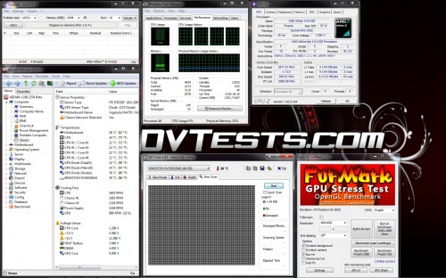 Antec GX700 @ 2612 Idle